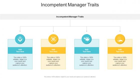 Incompetent Manager Traits In Powerpoint And Google Slides Cpb