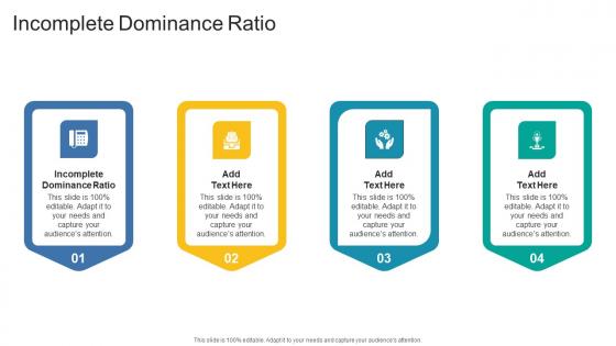 Incomplete Dominance Ratio In Powerpoint And Google Slides Cpb