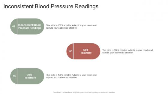 Inconsistent Blood Pressure Readings In Powerpoint And Google Slides Cpb