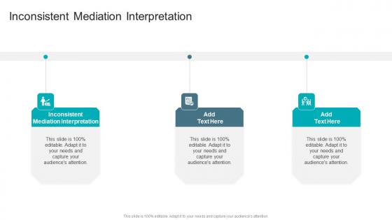 Inconsistent Mediation Interpretation In Powerpoint And Google Slides Cpb