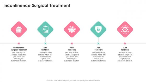Incontinence Surgical Treatment In Powerpoint And Google Slides Cpb