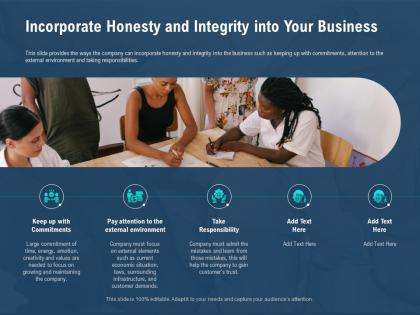 Incorporate honesty and integrity into your business and learn ppt powerpoint presentation visual aids