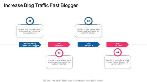 Increase Blog Traffic Fast Blogger In Powerpoint And Google Slides Cpb