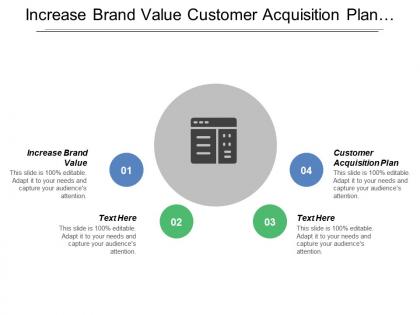 Increase brand value customer acquisition plan customer retention plan