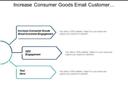 Increase consumer goods email customer engagement seo engagement cpb