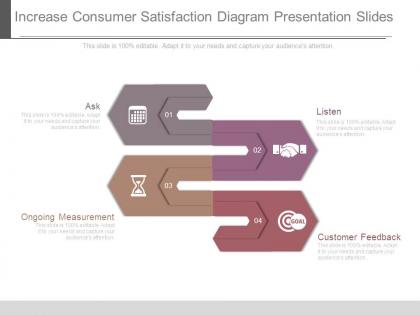 Increase consumer satisfaction diagram presentation slides