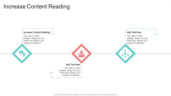 Increase Content Reading In Powerpoint And Google Slides Cpb
