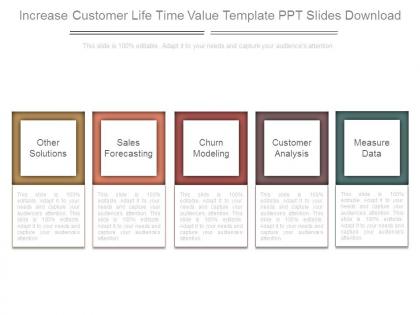 Increase customer life time value template ppt slides download
