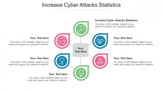 Increase Cyber Attacks Statistics Ppt Powerpoint Presentation Ideas Elements Cpb