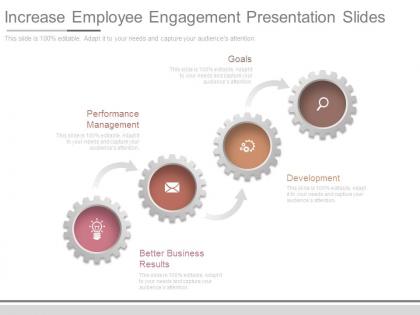 Increase employee engagement presentation slides