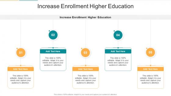 Increase Enrollment Higher Education In Powerpoint And Google Slides Cpb