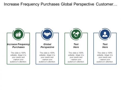 Increase frequency purchases global perspective customer relationship management