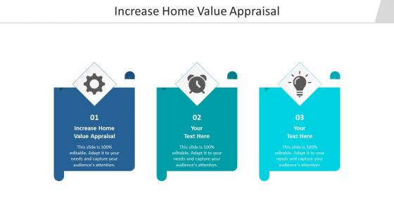 Increase home value appraisal ppt powerpoint presentation portfolio guide cpb