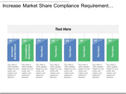 Increase market share compliance requirement leverage regulatory intelligence