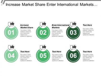Increase market share enter international markets collaborative marketing