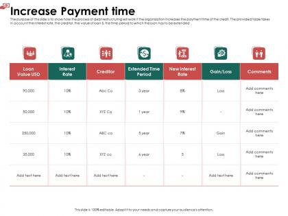 Increase payment time rate ppt powerpoint presentation pictures inspiration
