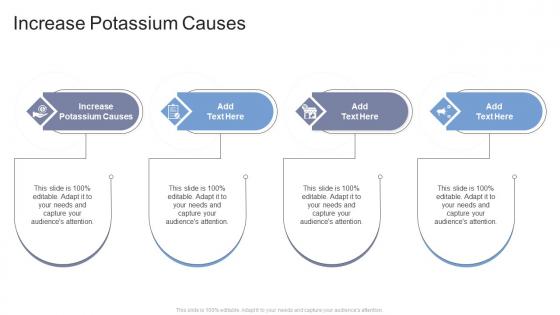 Increase Potassium Causes In Powerpoint And Google Slides Cpb