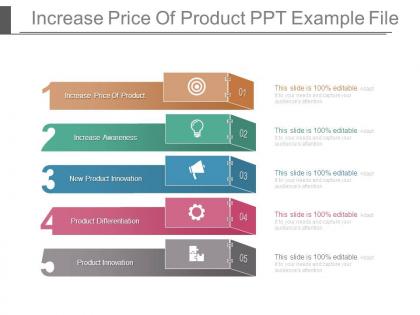 Increase price of product ppt example file