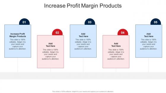 Increase Profit Margin Products In Powerpoint And Google Slides Cpb