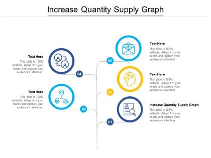 Increase quantity supply graph ppt powerpoint presentation model backgrounds cpb