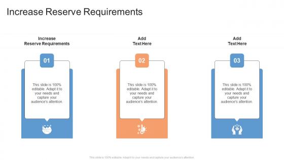 Increase Reserve Requirements In Powerpoint And Google Slides Cpb