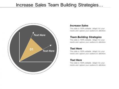 Increase sales team building strategies organizational change management