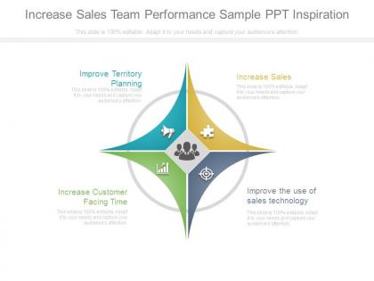Increase sales team performance sample ppt inspiration
