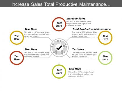 Increase sales total productive maintenance customer retention strategies