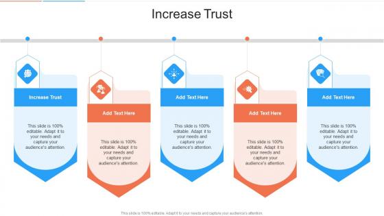 Increase Trust In Powerpoint And Google Slides Cpb