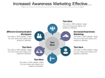 Increased awareness marketing effective communication workplace product development strategy cpb
