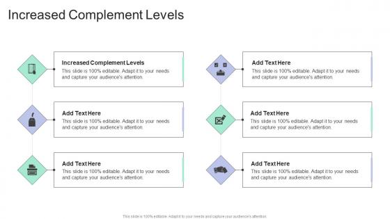 Increased Complement Levels In Powerpoint And Google Slides Cpb