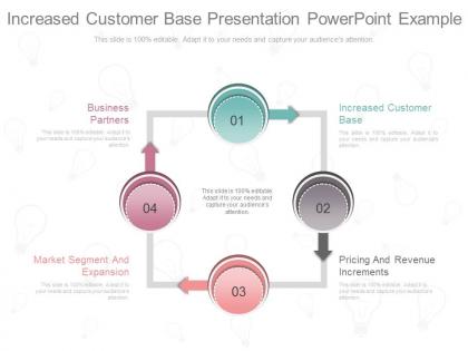 Increased customer base presentation powerpoint example