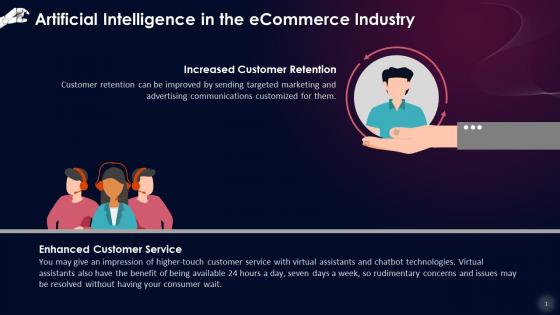 Increased Customer Retention Via Artificial Intelligence In Ecommerce Training Ppt