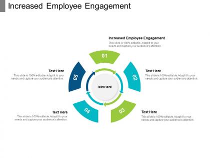 Increased employee engagement ppt powerpoint presentation ideas backgrounds cpb