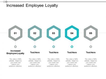 Increased employee loyalty ppt powerpoint presentation layouts picture cpb