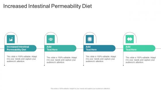 Increased Intestinal Permeability Diet In Powerpoint And Google Slides Cpb