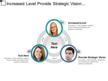 Increased level provide strategic vision technology related challenges