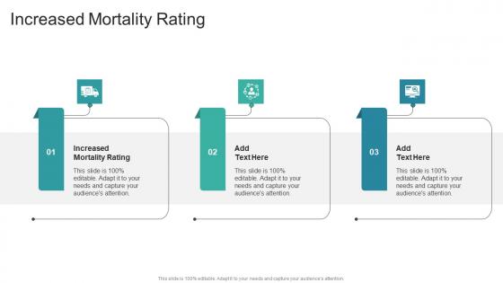 Increased Mortality Rating In Powerpoint And Google Slides Cpb