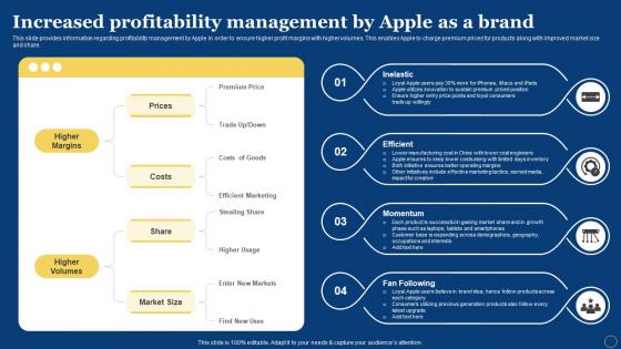 Increased Profitability Management By Apple How Apple Has Become Branding SS V