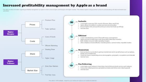 Increased Profitability Management By Apples Aspirational Storytelling Branding SS