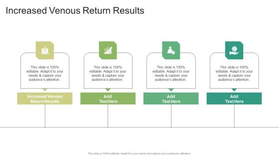 Increased Venous Return Results In Powerpoint And Google Slides Cpb