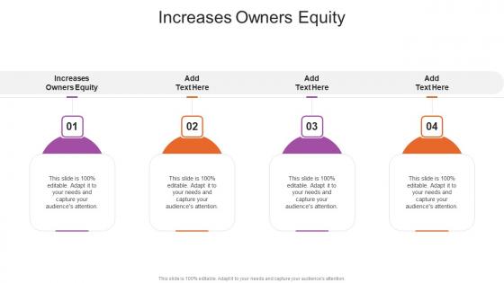 Increases Owners Equity In Powerpoint And Google Slides Cpb