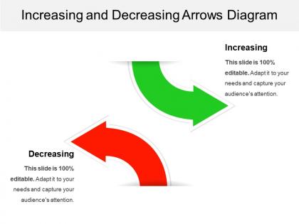 Increasing and decreasing arrows diagram