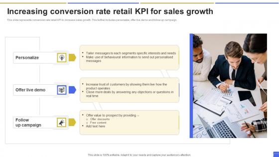 Increasing Conversion Rate Retail KPI For Sales Growth