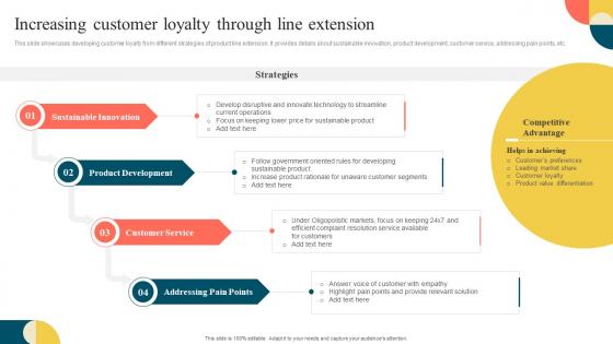 Increasing Customer Loyalty Through Line Extension Stretching Brand To Launch New Products