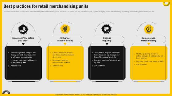 Increasing Engagement Through Immersive Best Practices For Retail Merchandising Units MKT SS V