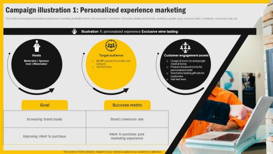 Increasing Engagement Through Immersive Campaign Illustration 1 Personalized Experience MKT SS V