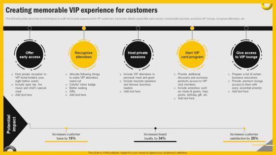 Increasing Engagement Through Immersive Creating Memorable VIP Experience For Customers MKT SS V