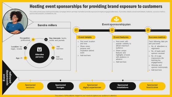 Increasing Engagement Through Immersive Hosting Event Sponsorships For Providing Brand MKT SS V