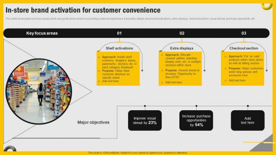 Increasing Engagement Through Immersive In Store Brand Activation For Customer Convenience MKT SS V